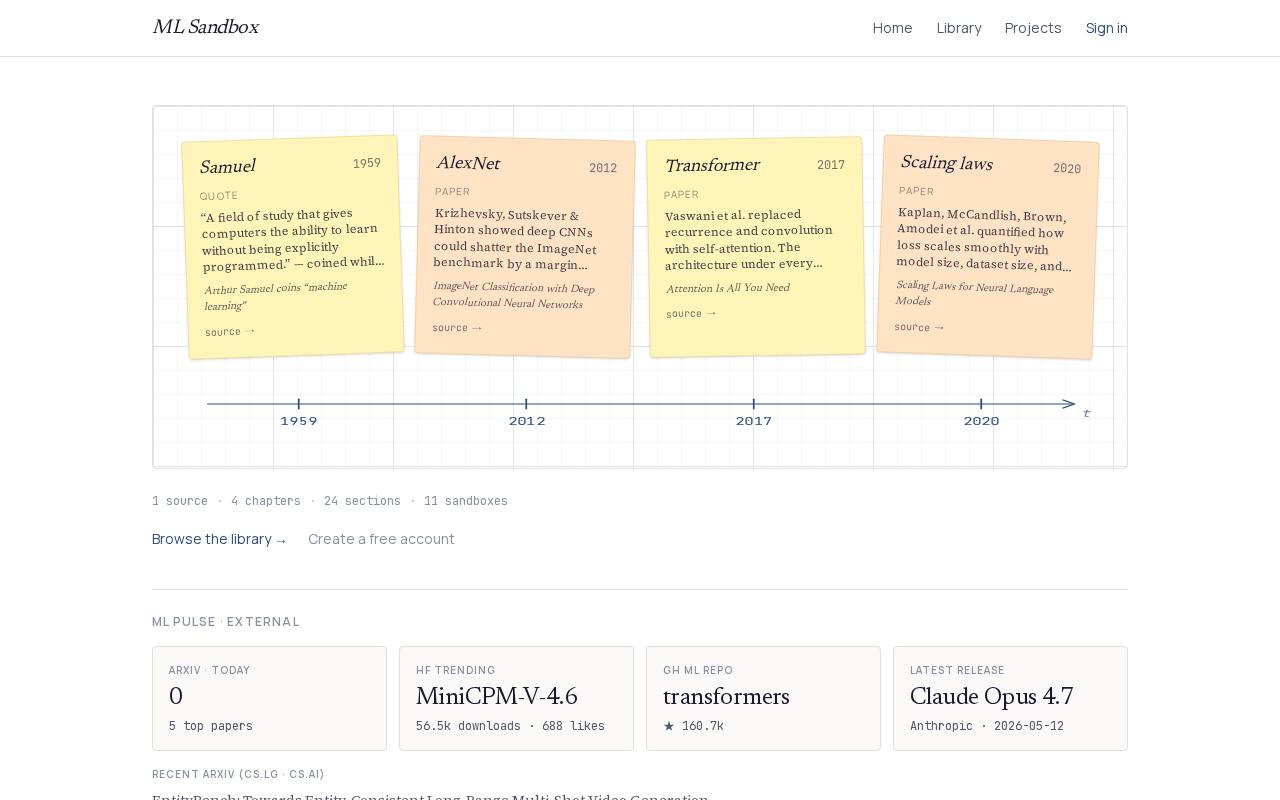 ML Sandbox